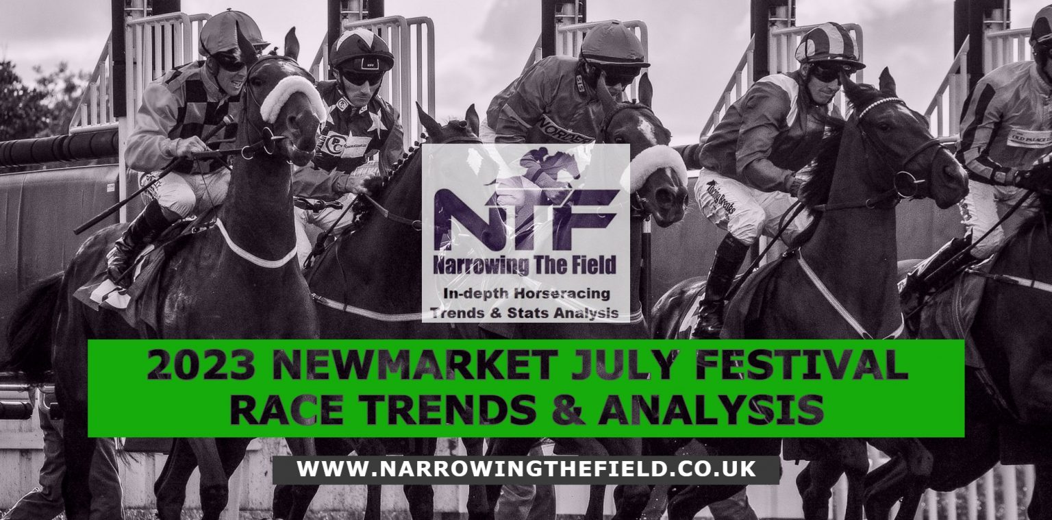 2023 Newmarket July Festival Trends & Analysis