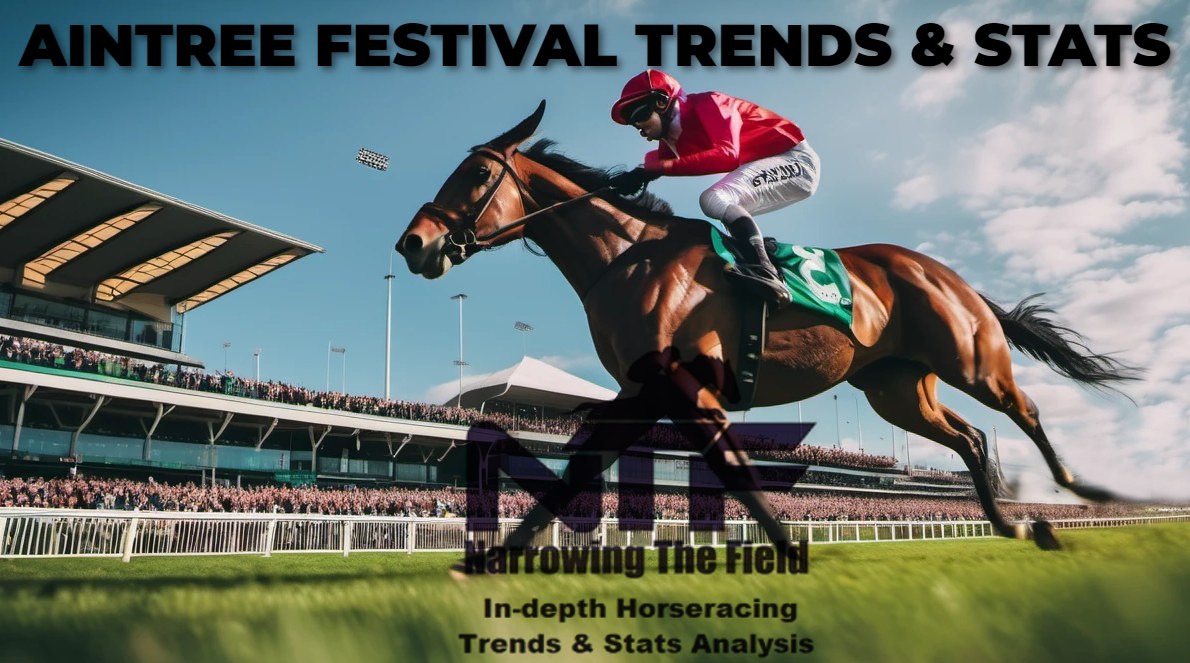 Free Trends & Stats for the 2024 Aintree Grand National Meeting